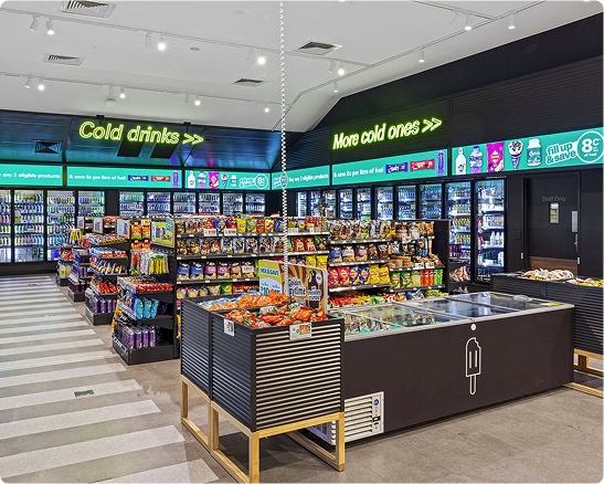 Petrol & Convenience Retail